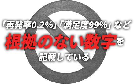 「再発率0.2%」「満足度99％」など根拠のない数字を記載している