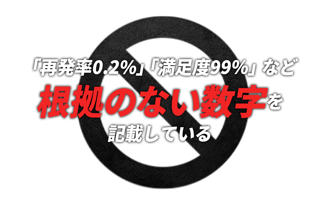 「再発率0.2%」「満足度99％」など根拠のない数字を記載している